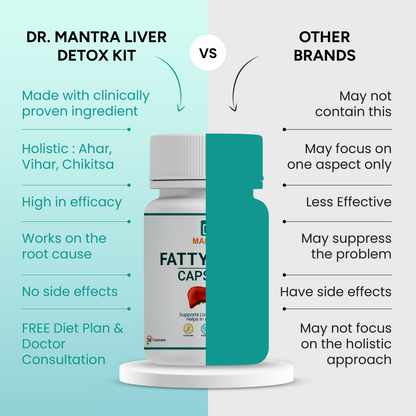 Say goodbye to fatty liver in few weeks + diet chart + doctor consultation ( FREE) -Pack of 4