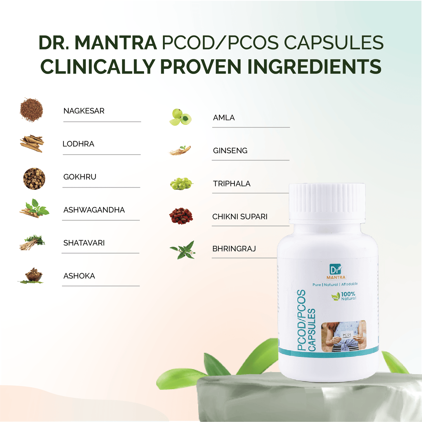 Say goodbye to PCOD in 8-weeks with Dr. Mantra’s PCOD Care Treatment Plan