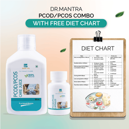 Say goodbye to PCOD in 8-weeks with Dr. Mantra’s PCOD Care Treatment Plan